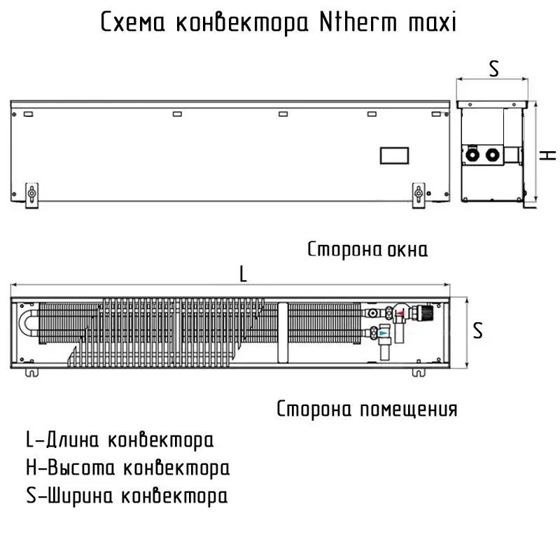 Внутрипольный конвектор Varmann Ntherm Maxi NMR 230.300.1000 RR U EV1