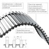 Внутрипольный конвектор Royal Thermo Atrium 190/250/2100-DG-U-DB