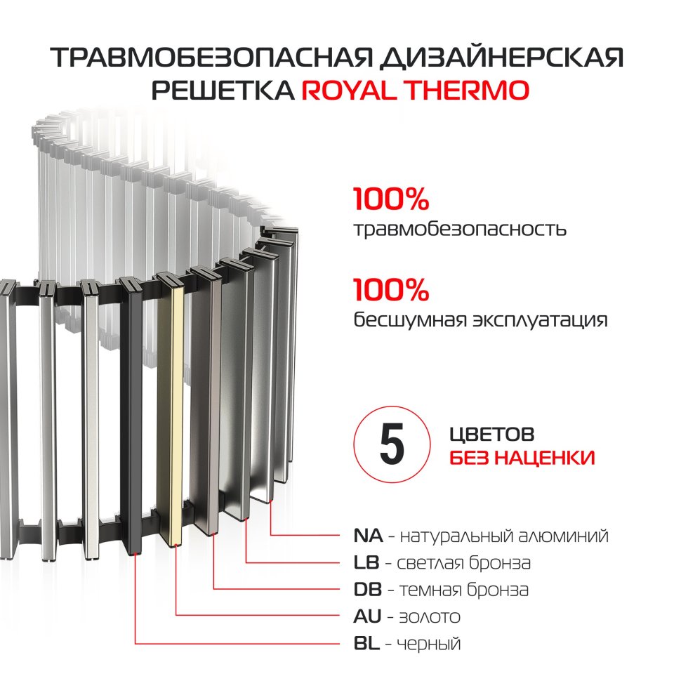 Внутрипольный конвектор Royal Thermo Atrium Turbo 190/400/1200-DG-U-AU